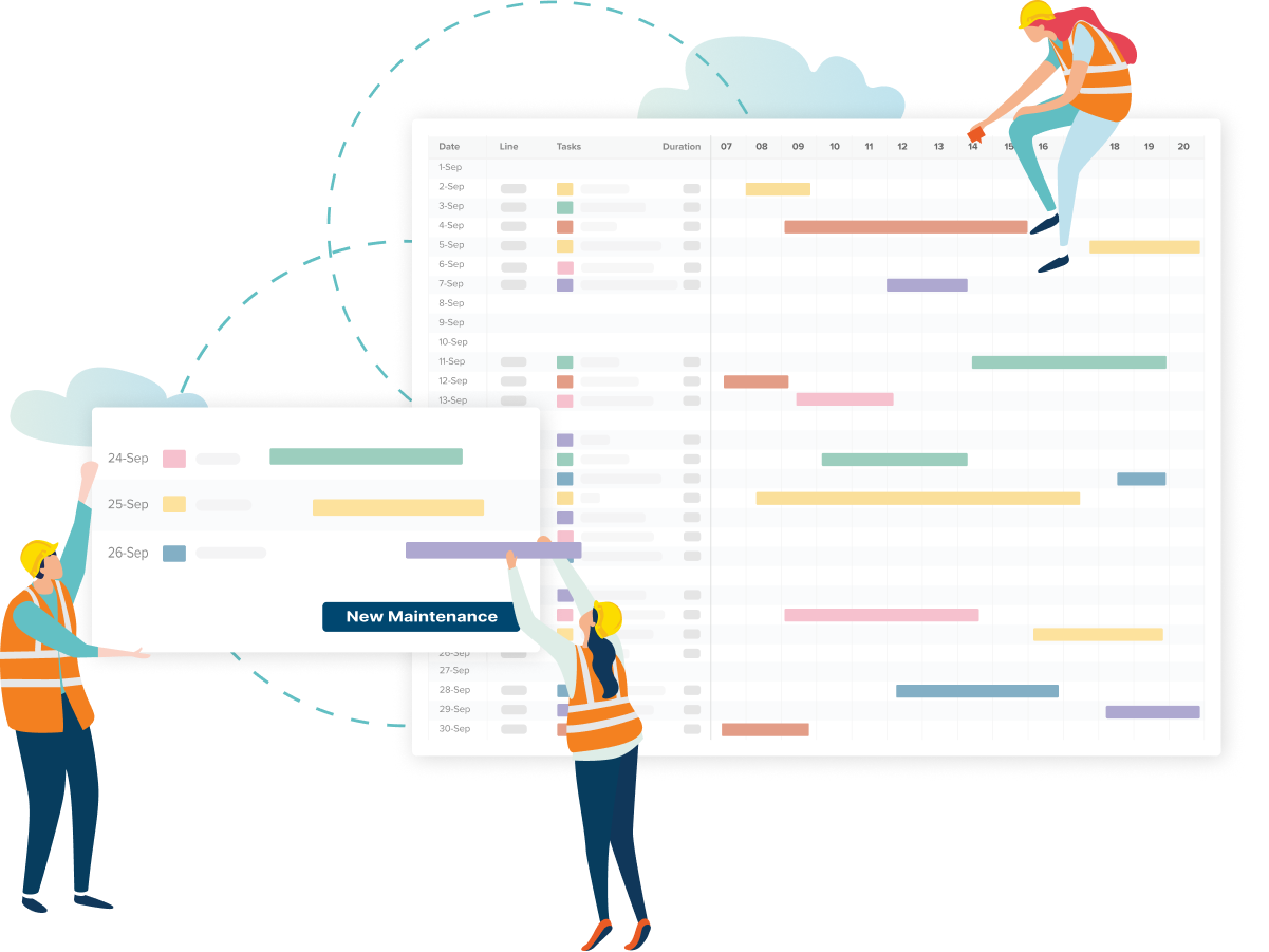 Impact on Production Targets with IfElseCloud MES